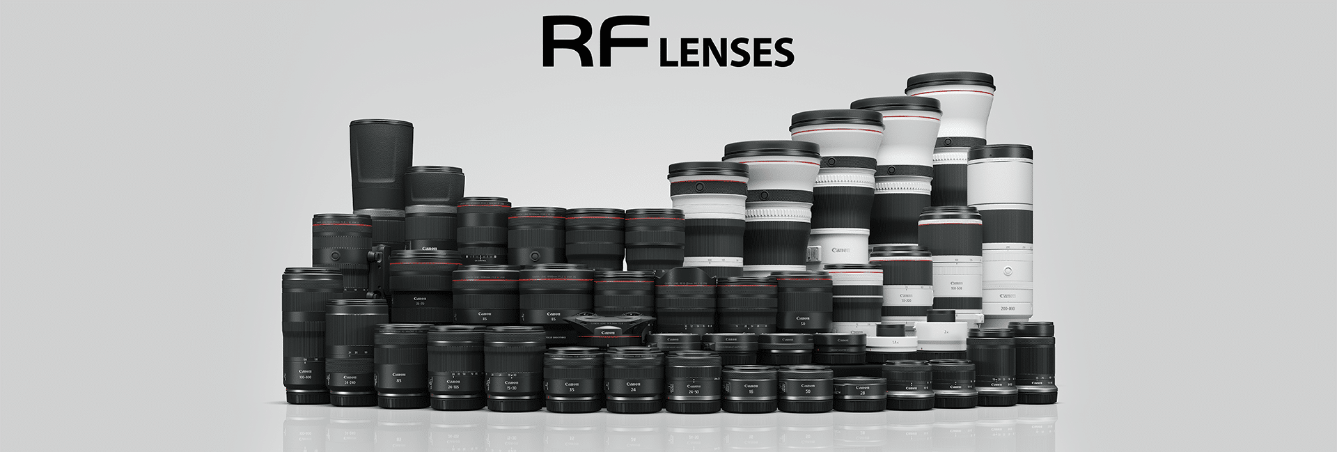 canon rf lenzen lineup