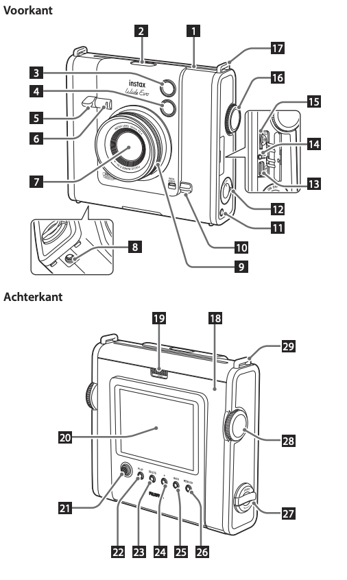 knoppen op de Fujifilm Instax WIDE Evo